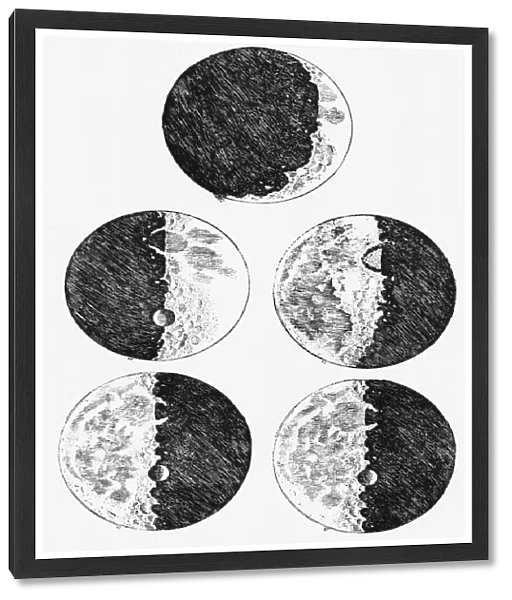 Galileos drawings of the phases of the moon