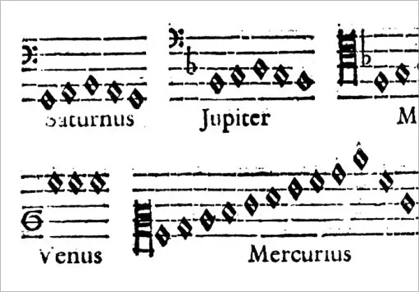 Music of the Spheres, 1619