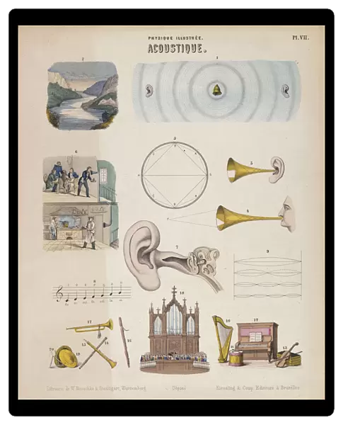 Various musical instruments and sounds, Wurtemberg, c1850