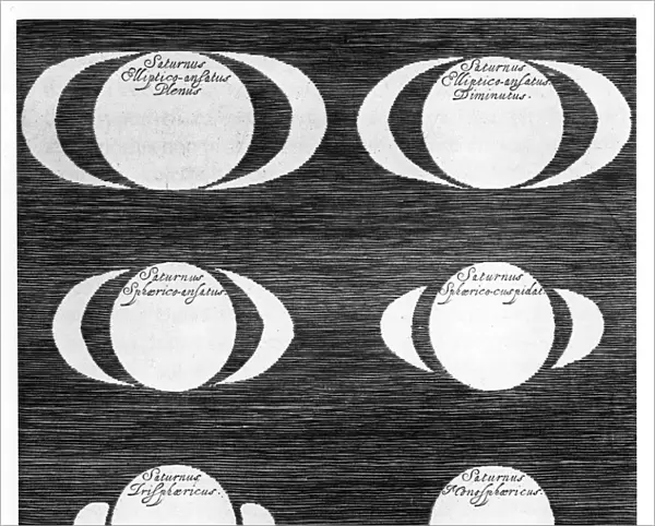Series of observations of the planet Saturn, 1656