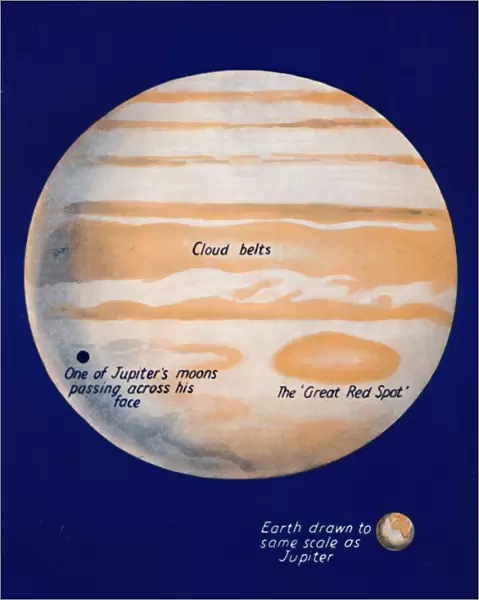 The Giant Planet and His Great Red Spot, 1935