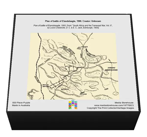 Plan of battle of Elandslaagte, 1900. Creator: Unknown