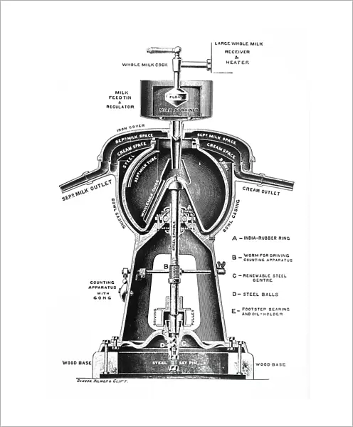 Sectional view of the Alexandra centrifugal cream separator