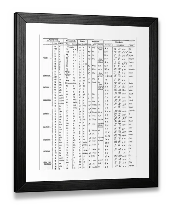 Framed Print : Historical Print of Alphabets and Scripts Framed Print : Historical Print of Alphabets and Scripts