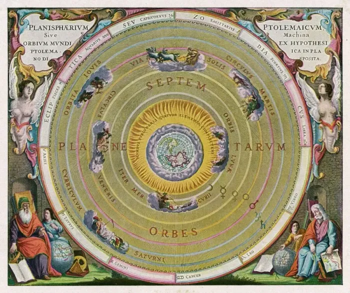 Framed Print : Print of Ptolemy's System with Earth at the Centre Framed Print : Print of Ptolemy's System with Earth at the Centre