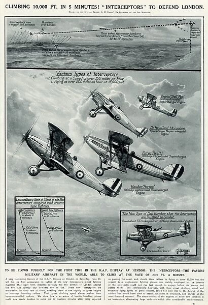 British interceptor aircrafts by G. H. Davis