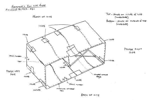 Conservators diagram of the Lawrence Hargrave Box-Kite