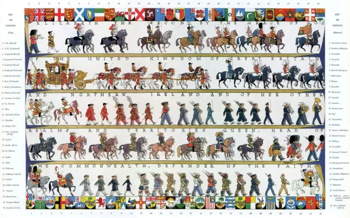 Framed Print : Double-page spread print of the Coronation procession Framed Print : Double-page spread print of the Coronation procession