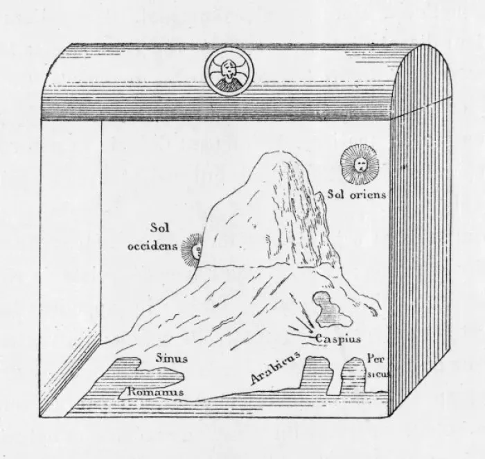 Framed Print : Cosmas' Map of the Earth Print Framed Print : Cosmas' Map of the Earth Print