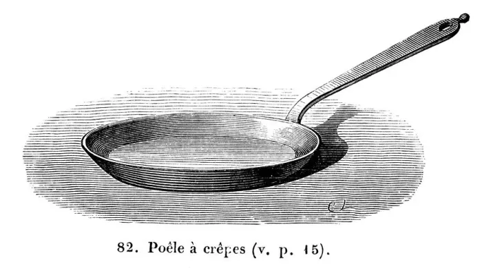 Framed Print : Crepe Pan Print Framed Print : Crepe Pan Print