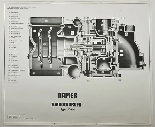 D Napier and Son - Turbocharger prints