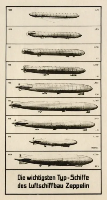 Framed Print : The Zeppelin Airship Print: LZ1 to LZ126, circa 1923 Framed Print : The Zeppelin Airship Print: LZ1 to LZ126, circa 1923