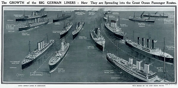 Growth of big German liners by G. H. Davis