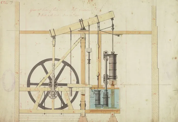 Framed Print : General View of the Engine Print, 1795 Framed Print : General View of the Engine Print, 1795