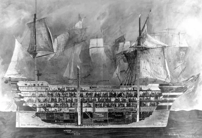Framed Print : Print of H.M.S. Victory's Interior at Trafalgar Framed Print : Print of H.M.S. Victory's Interior at Trafalgar