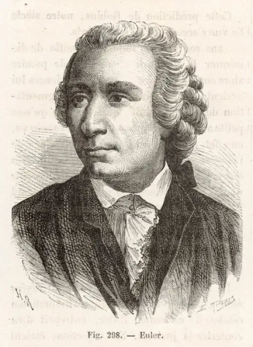 Framed Print : Leonhard Euler Print - Engraved Portrait of a Mathematician Framed Print : Leonhard Euler Print - Engraved Portrait of a Mathematician
