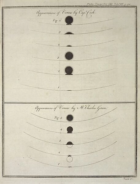 Observations of The Transit of Venus
