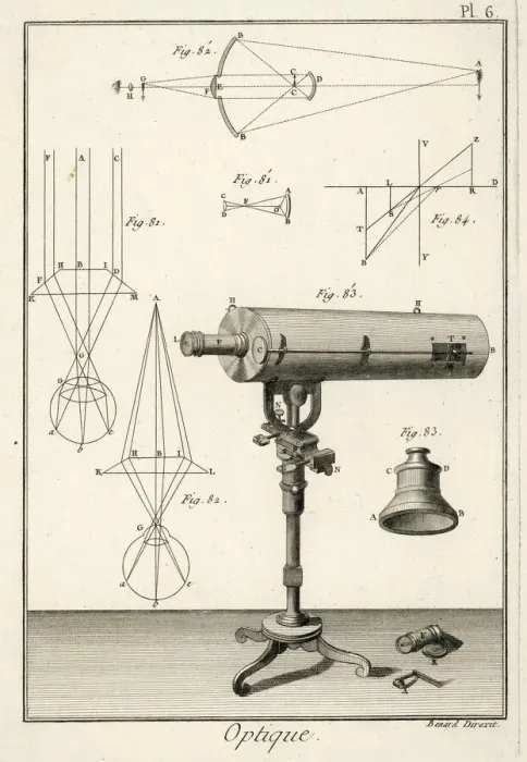 Framed Print : Optique Telescope Print Framed Print : Optique Telescope Print