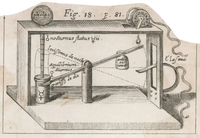 Framed Print : Perpetual Motion Machine Print by Solomon Reisel