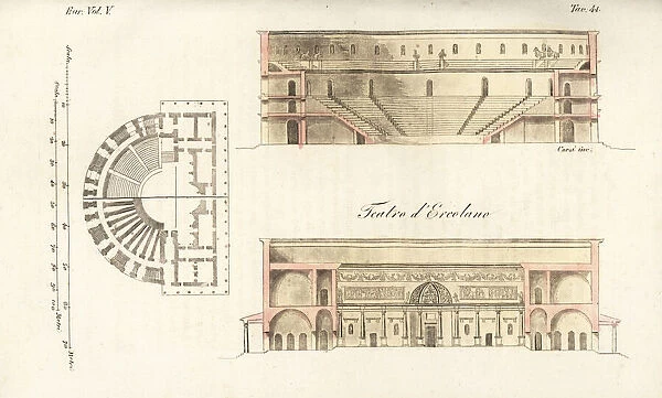 Plan and elevations of the theatre at Herculaneum