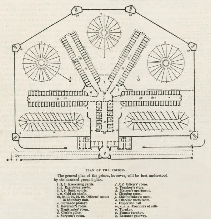 Framed Print : Plan of Pentonville Prison Print