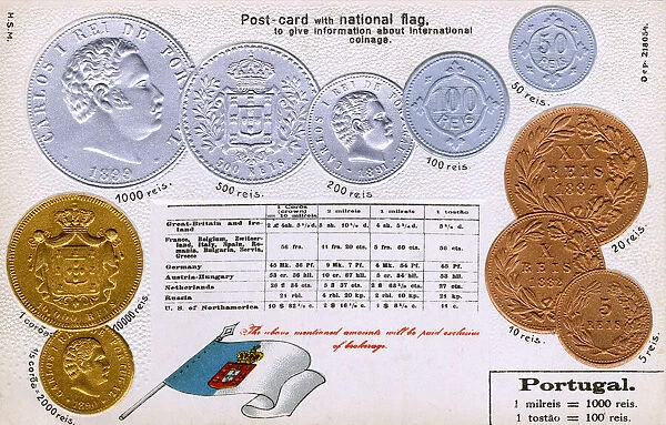 Postcard explaining the currency of Portugal