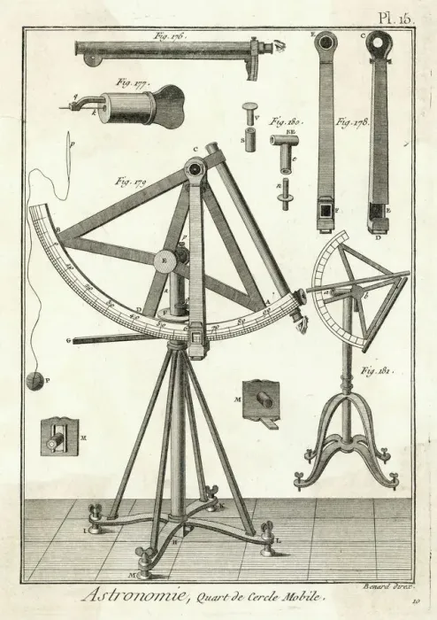 Framed Print : Astronomical Quadrant Print 1760