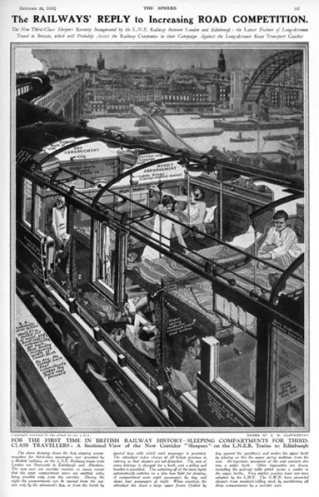 Framed Print : 1928 L.N.E.R 3rd Class Corridor Sleeper Print Framed Print : 1928 L.N.E.R 3rd Class Corridor Sleeper Print