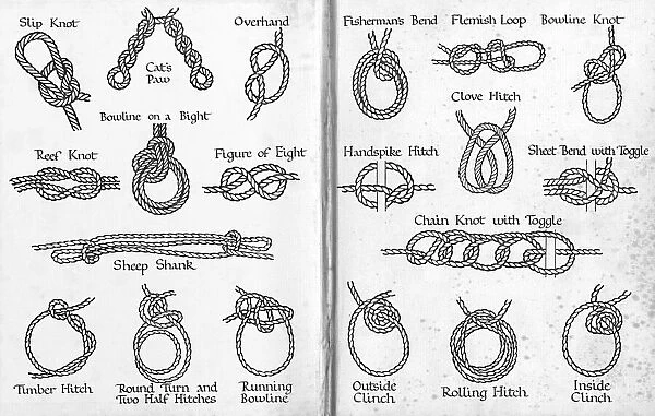 Sailors Knots