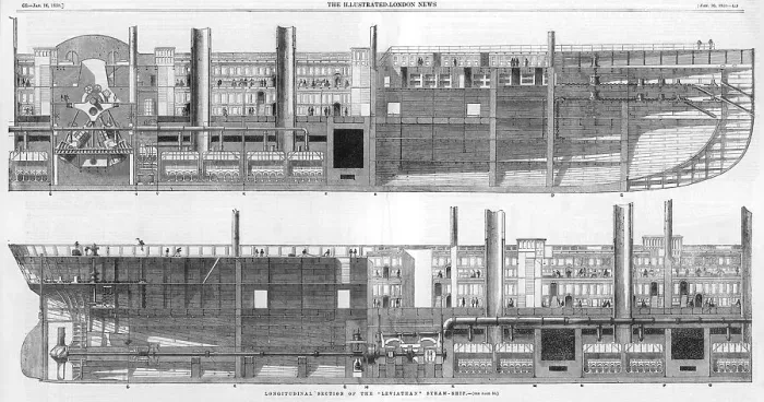 Framed Print : Section of Great Eastern Longitudinal sections Print