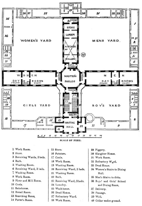 Framed Print : Square Workhouse Ground Floor Plan Print Framed Print : Square Workhouse Ground Floor Plan Print