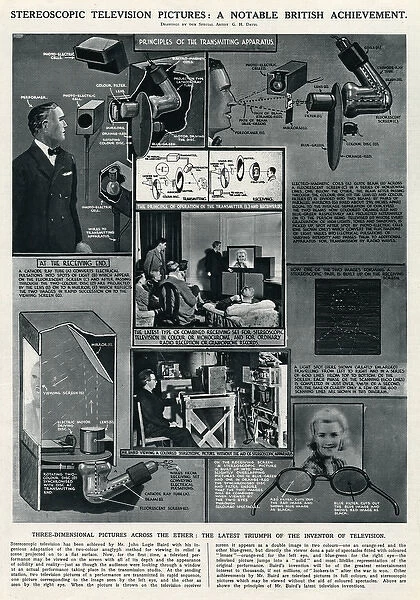 Stereoscopic television pictures by G. H. Davis