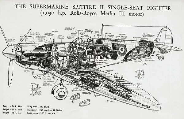 Supermarine Spitfire 2  /  II
