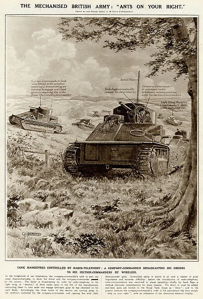 Tank manoeuvres controlled by radio-telephony by G. H. Davis