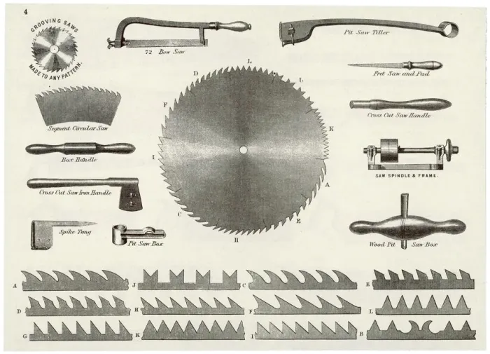 Framed Print : 1889 Print of Various Saws Framed Print : 1889 Print of Various Saws