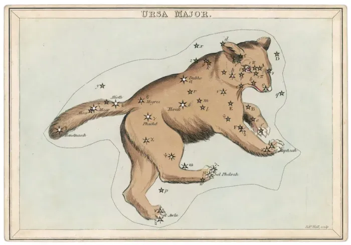 Framed Print : Ursa Major Constellation Print Framed Print : Ursa Major Constellation Print