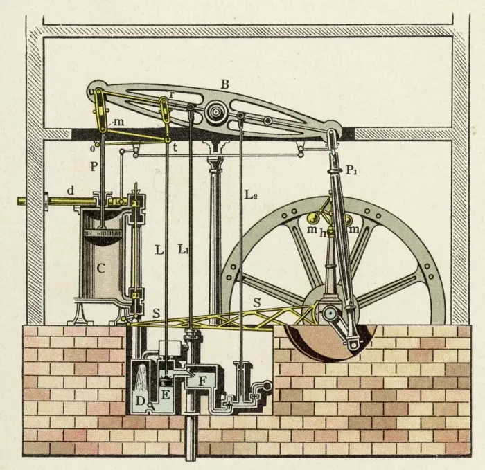 Framed Print : Watts Steam Engine Print circa 1765 Framed Print : Watts Steam Engine Print circa 1765
