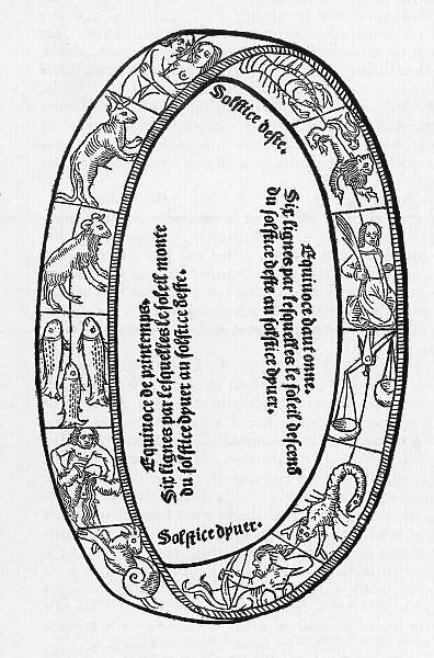 ZODIAC. The cycle of the Zodiac, with its solstices and equinoxes