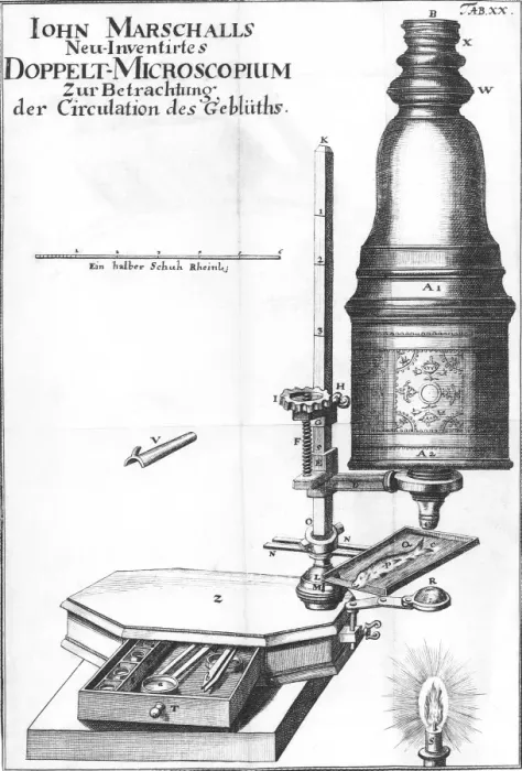 Framed Print : 18th Century Microscope Print Framed Print : 18th Century Microscope Print
