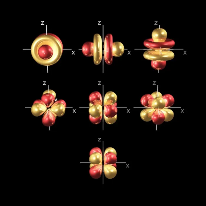 Framed Print : Cubic Set 4f Electron Orbitals Print Framed Print : Cubic Set 4f Electron Orbitals Print