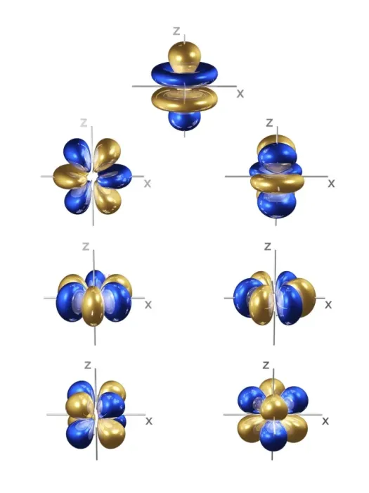 Framed Print : 4f Electron Orbitals Print: General Set Computer Model Framed Print : 4f Electron Orbitals Print: General Set Computer Model