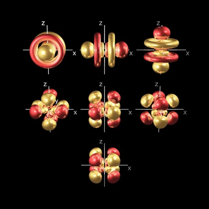 Framed Print : Cubic Set 5f Electron Orbitals Print Framed Print : Cubic Set 5f Electron Orbitals Print