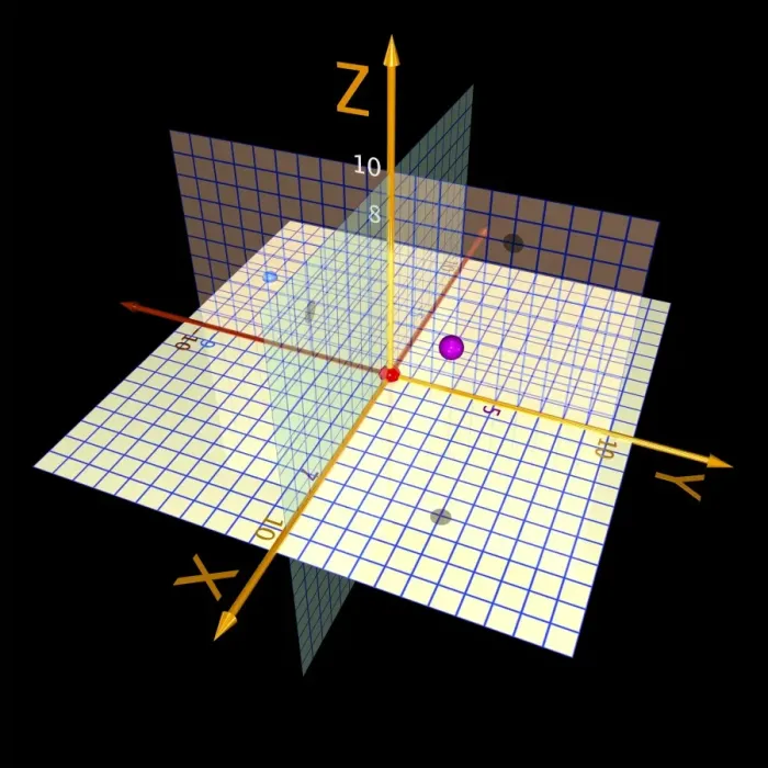 Framed Print : Cartesian Coordinates in 3D Space Print Framed Print : Cartesian Coordinates in 3D Space Print