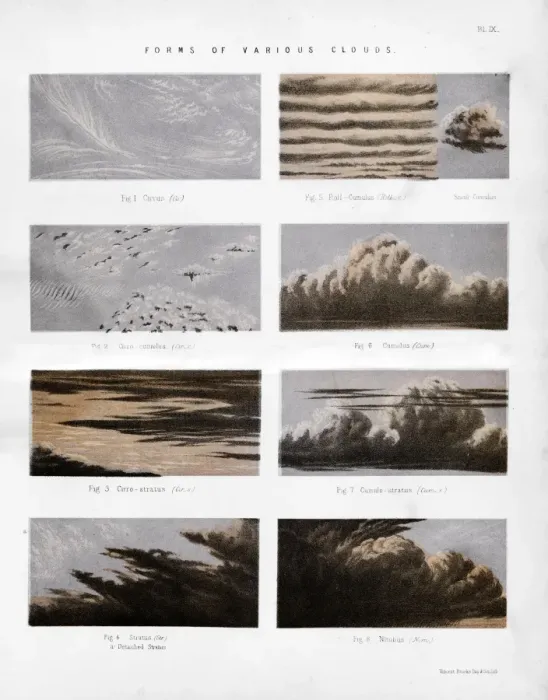 Framed Print : 19th Century Clouds Print Framed Print : 19th Century Clouds Print