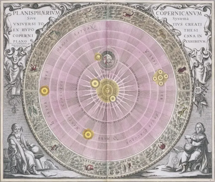 Framed Print : 1708 Copernican Planisphere Print Framed Print : 1708 Copernican Planisphere Print