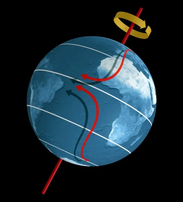 Framed Print : Coriolis Effect Print: Computer-Art Globe with Red Arrows