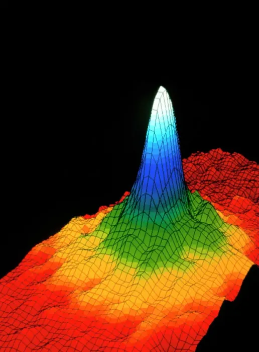 Framed Print : Bose-Einstein Condensate Density Print