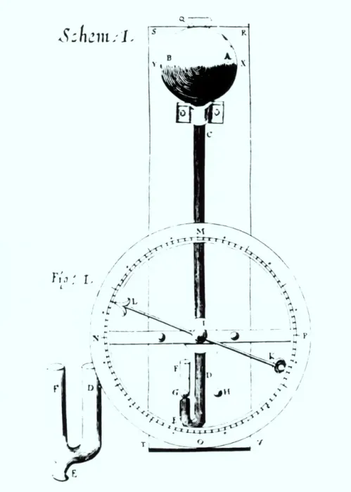 Framed Print : Print of Robert Hooke's wheel barometer Framed Print : Print of Robert Hooke's wheel barometer