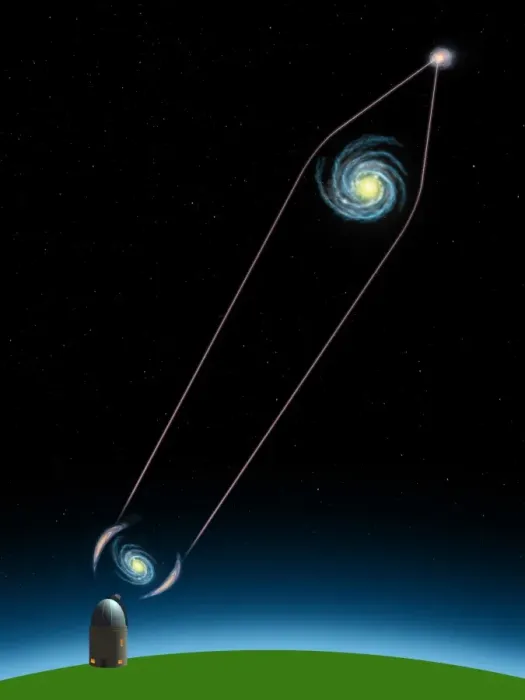 Framed Print : Gravitational Lensing Print Framed Print : Gravitational Lensing Print