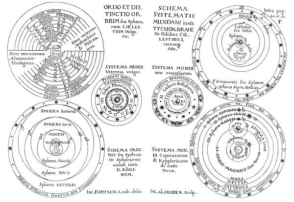 Historical cosmology